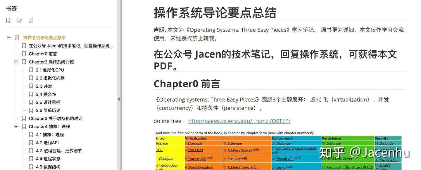 操作系统导论要点总结上篇 虚拟化 9000字 知乎