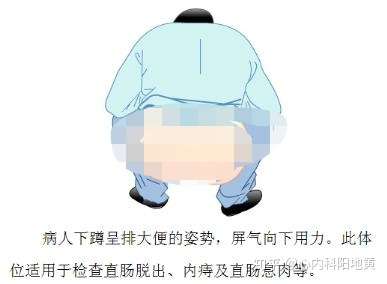 医学生如何看待肖战某杂志拍摄嘴叼医用手套摆拍图?