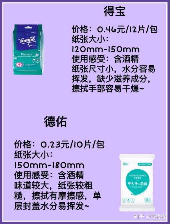 消毒湿巾哪家强 酒精湿巾选购攻略 知乎