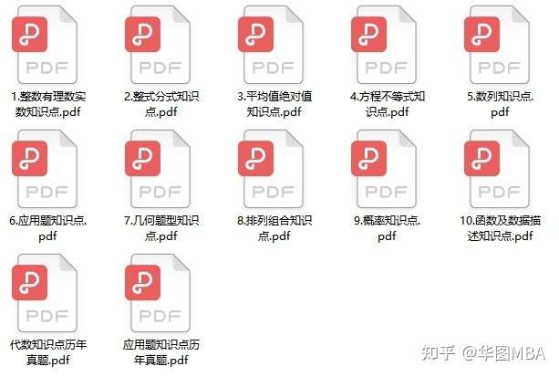 199管理类联考综合能力都考什么 知识点汇总吐血整理 超干货 知乎