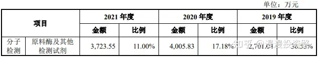 10月14日周五有四只新股康为世纪、麒麟信安等能否申购？