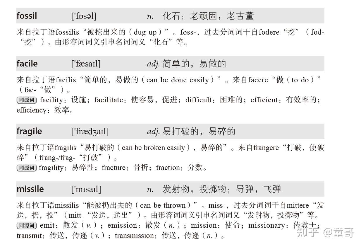 英语词源讲解4 精妙的后缀小知识分享 知乎