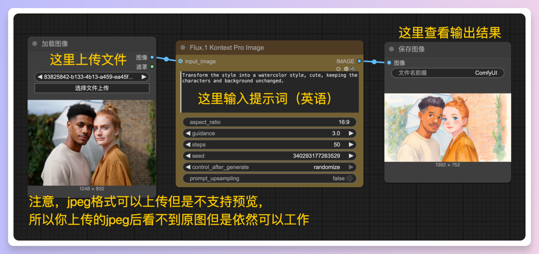 FLUX.1 Kontext案例教程，这次真的解决主体一致性了