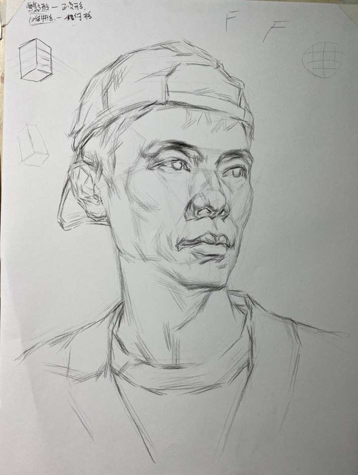 素描人像应该怎么画得像