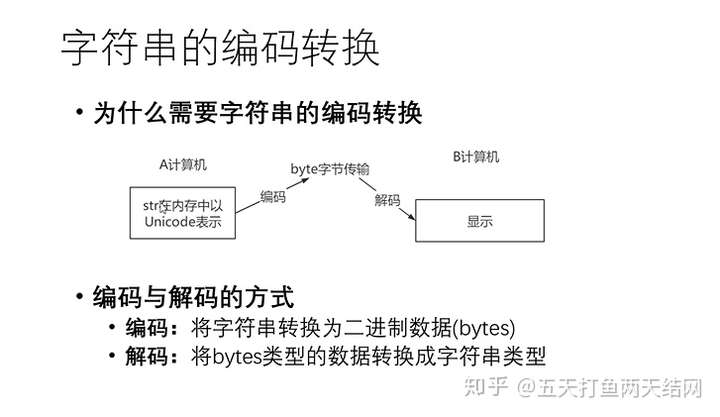 java字符串compareto_java 重写compareto_java compareto返回值