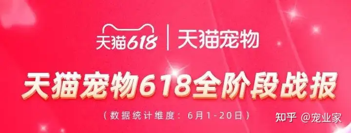 7个千万新锐宠物品牌诞生，12个品牌获细分类目销量第一1