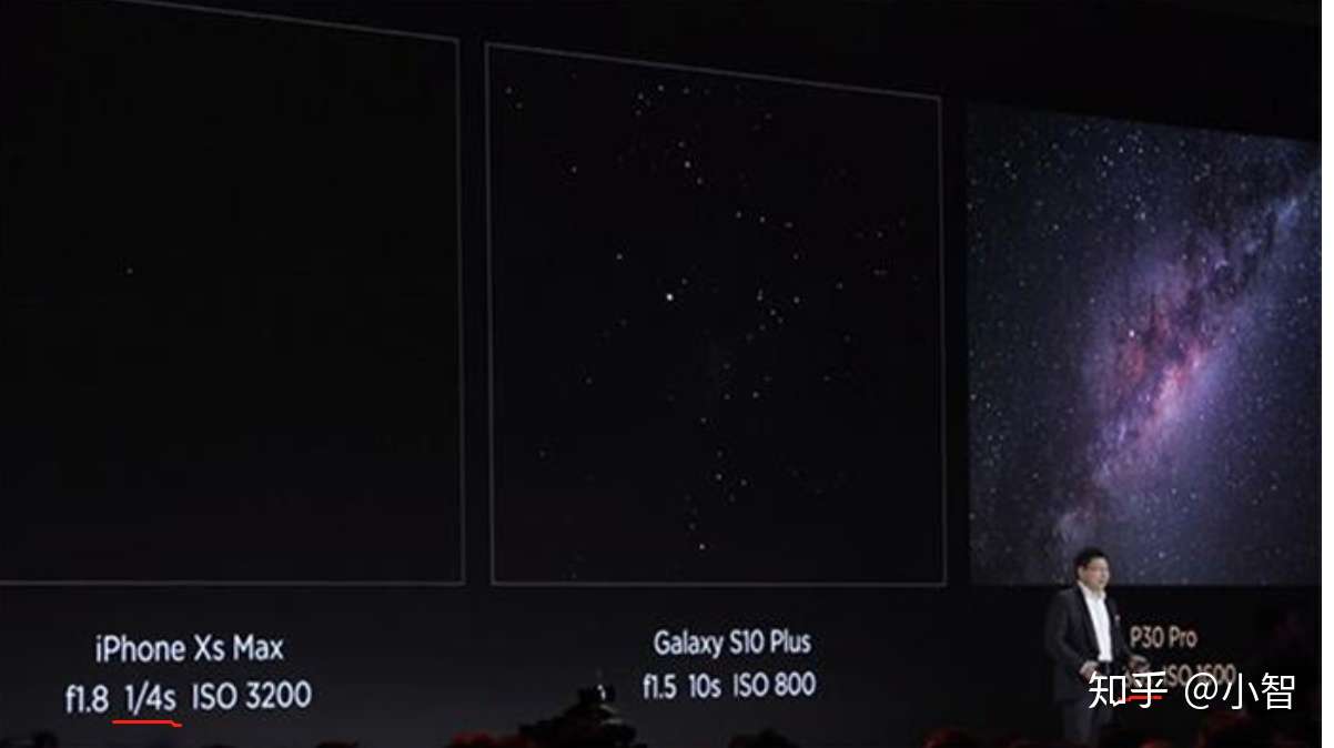 为什么iphone拍不出50倍变焦的月亮 知乎