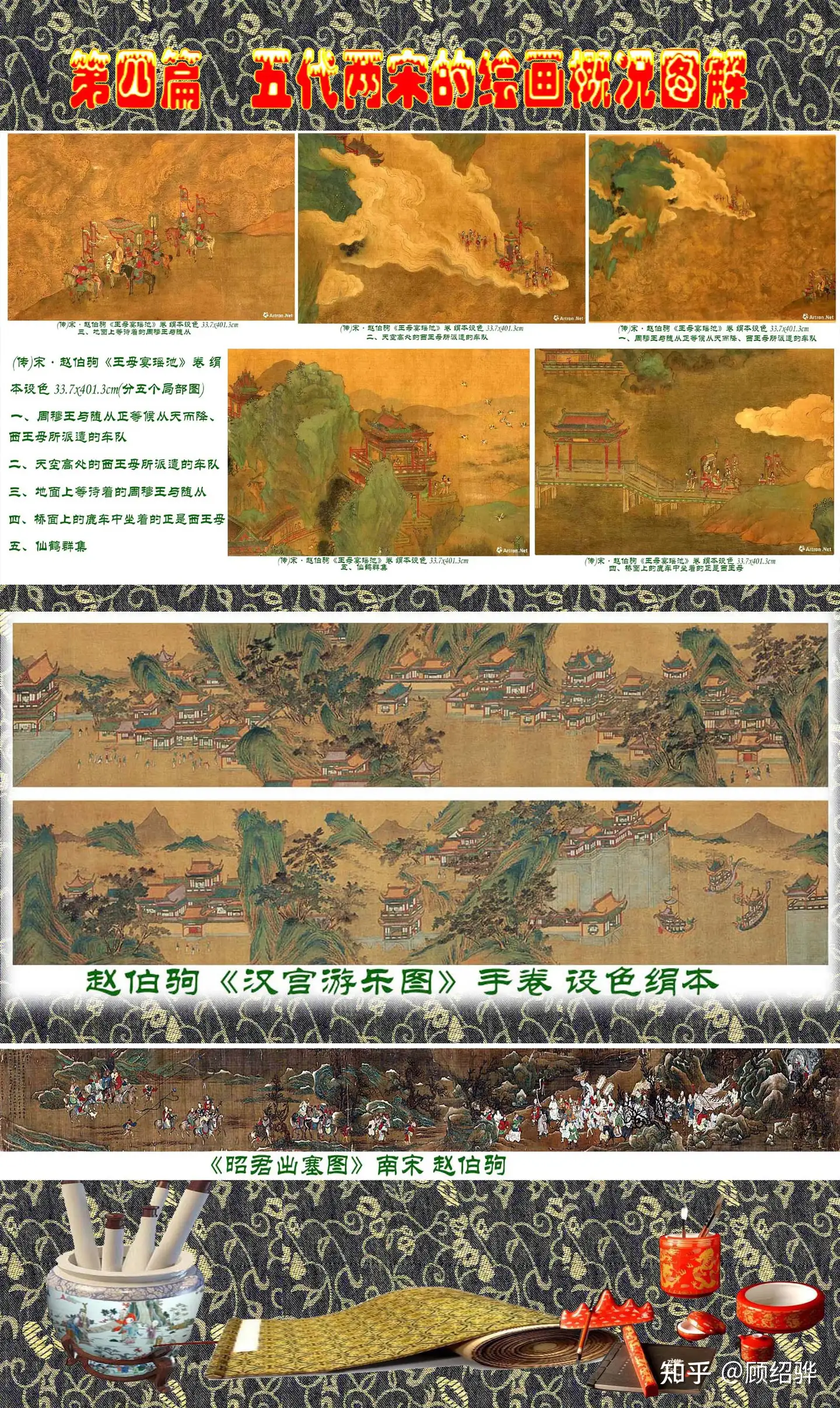 顾绍骅编辑中国画知识普及版第四篇五代两宋的绘画概况下半部分三