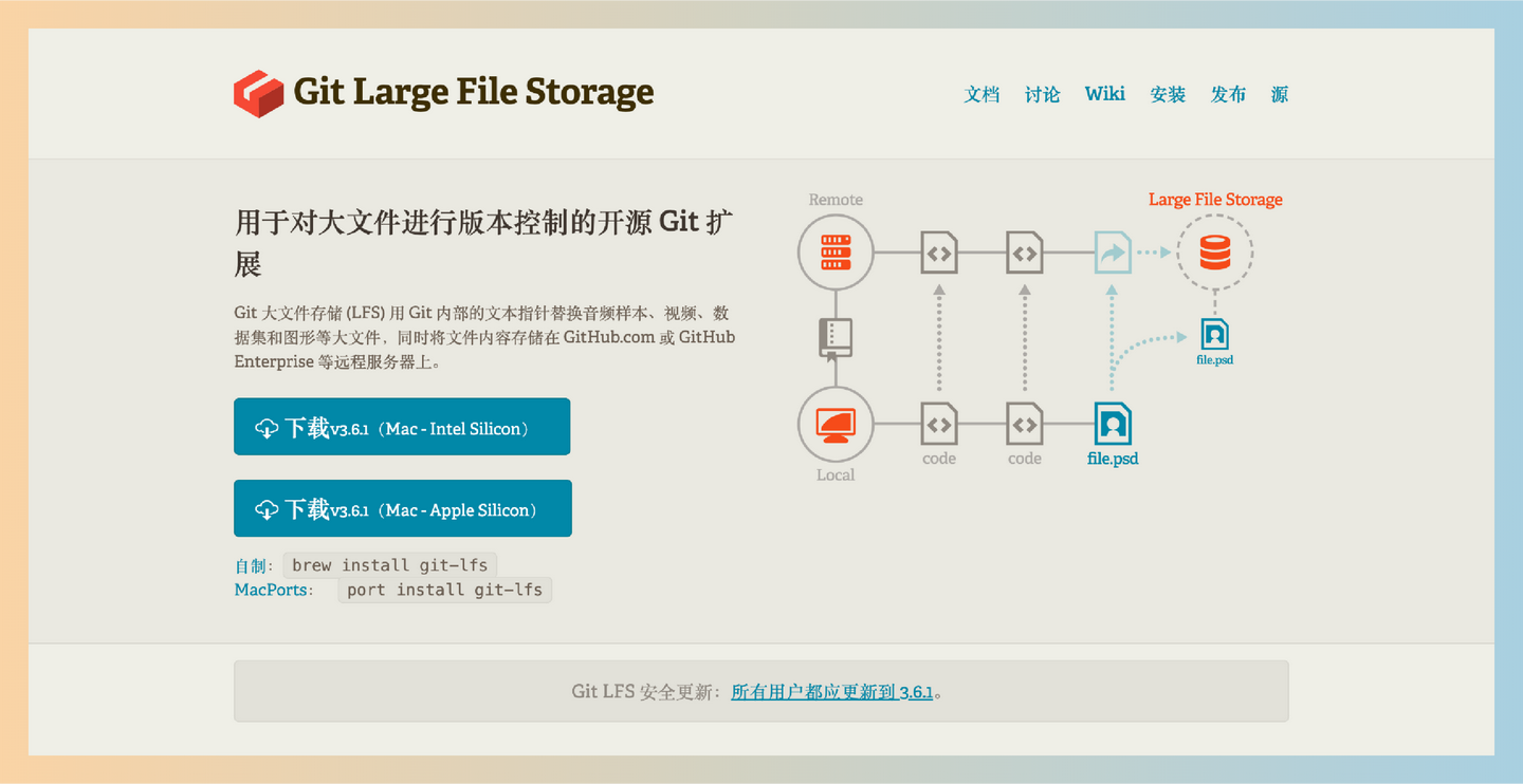 Git LFS:Git大文件版本控制的工具,高效管理大型文件,通过将大文件替换为指针文件来减少仓库大小