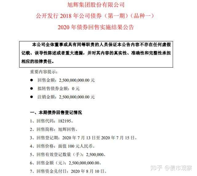 25亿债券回售 00亿房企新贵 成发债大户 资产两年翻倍 知乎