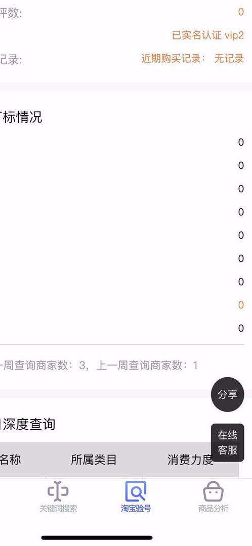 淘淘慧通怎么打不开了？淘淘慧通验号要钱吗