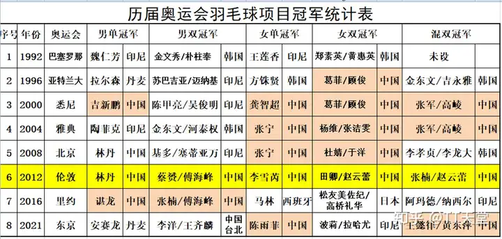 李诗沣战胜头号种子后敲脑袋庆祝（李诗沣哪年的） 第11张