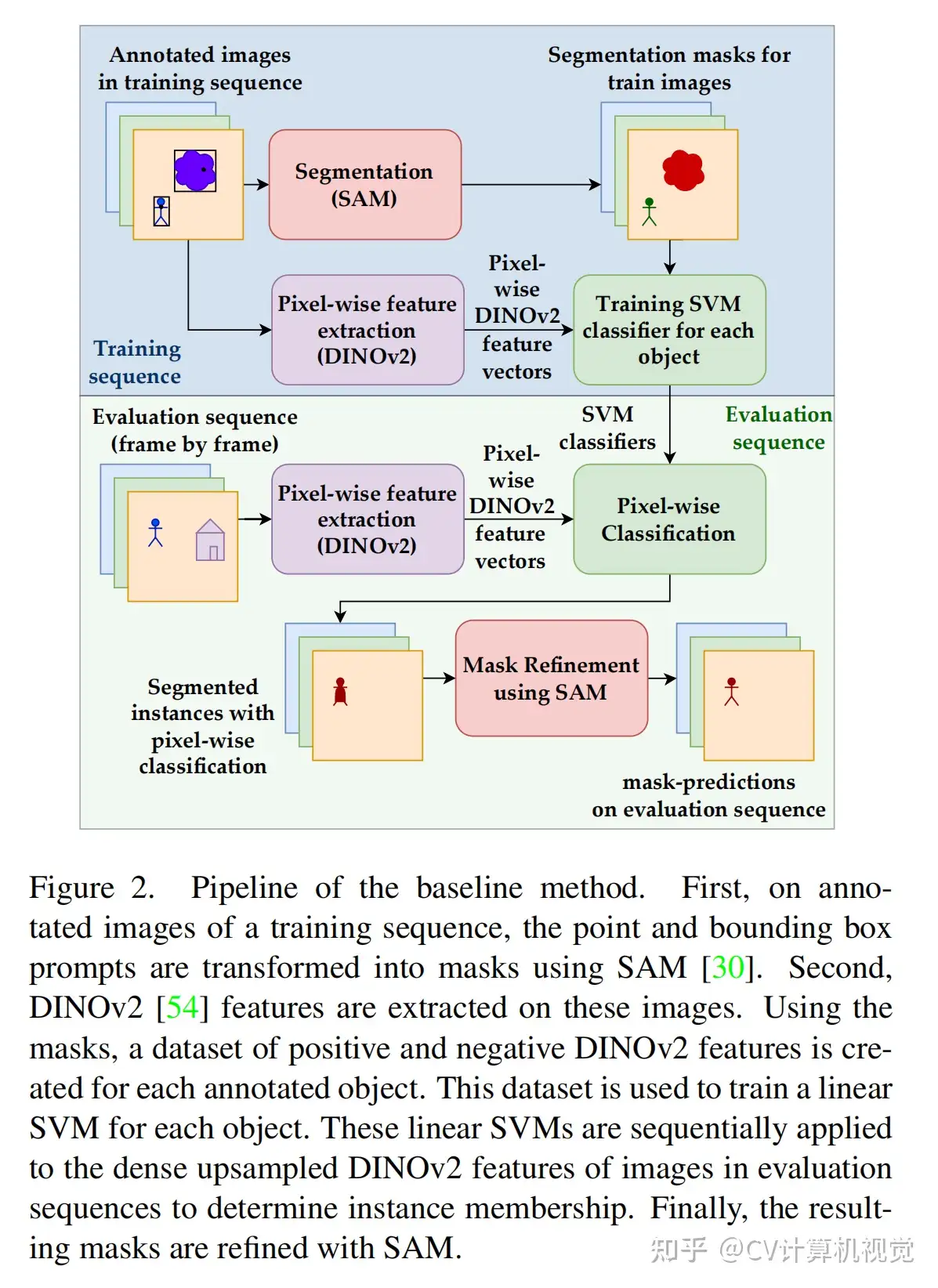 GitHub - cvg/GlueStick: Joint Deep Matcher for Points and Lines 🖼️💥🖼️  (ICCV 2023)