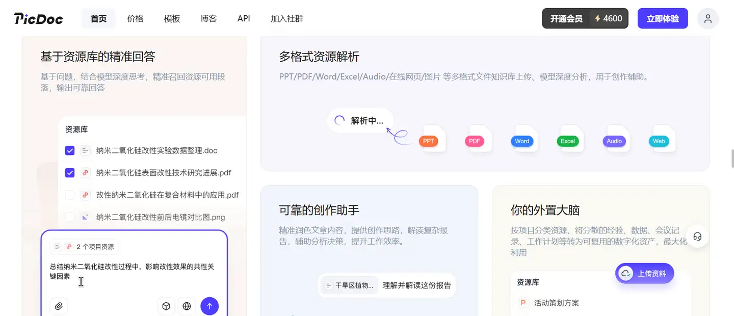 Canva网站替代工具推荐，4款零基础在线设计平台实测测评