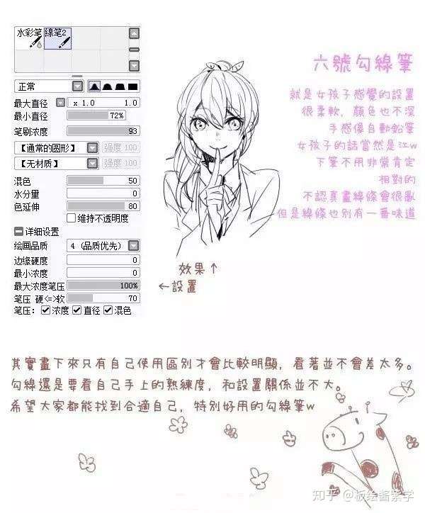 板绘线条不流畅该怎么办 板绘如何练排线 数位板拿笔的姿势你拿对了吗 知乎