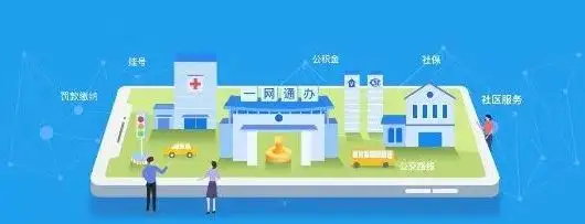 温馨提示：这些事项可以选择网上办！(网上办事流程)