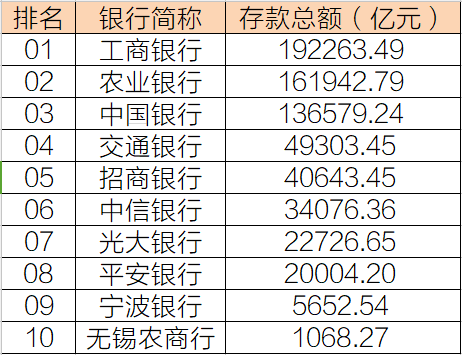 除了余额宝，99%的人不知道支付宝还有这个理财利器