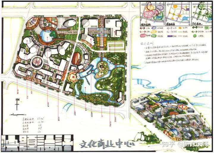 分享西建大规划快题设计作品