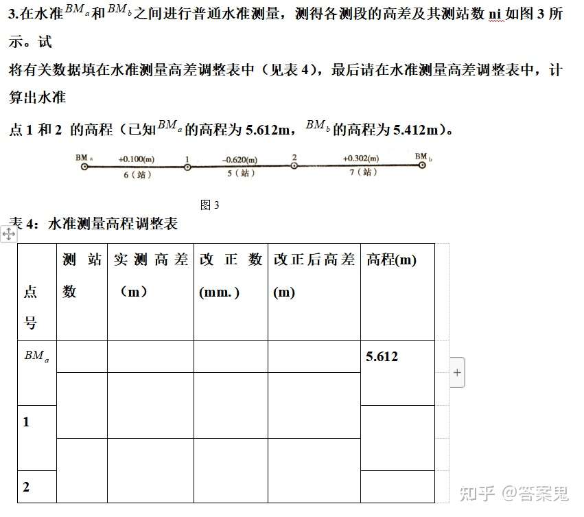 箱尺 棒尺 ピン尺 土木 測定 新色追加