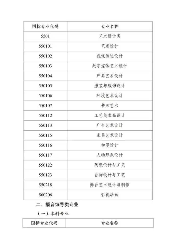 这都可以（陕西省招生考试信息网）陕西省招生考试信息网口语考试 第2张