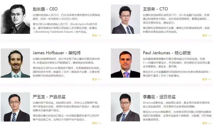 2018年全球TOP5加密货币交易所:日赚一亿原来那么轻松!