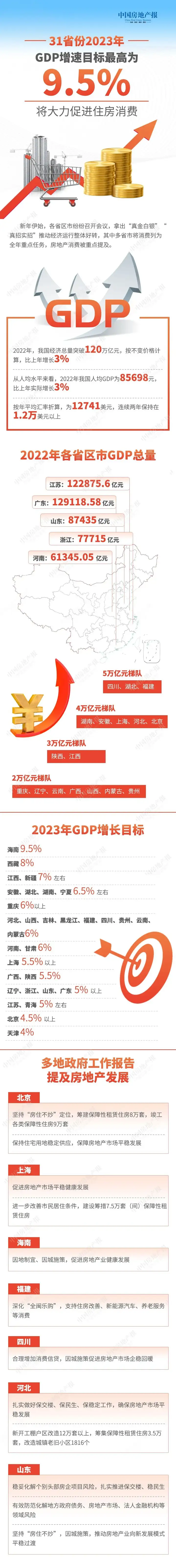 难以置信（2020年两会在什么地方召开）