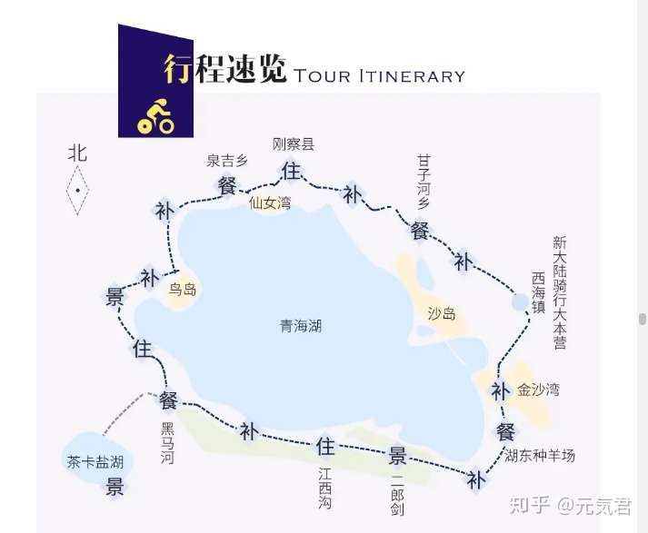 环青海湖骑行五天攻略骑行不可错过的经典路线