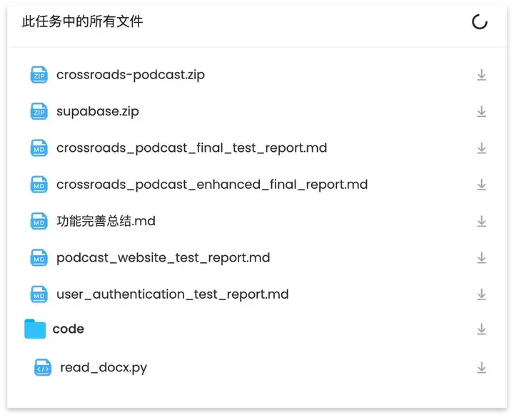 讲真，这次真的碾压了OpenAI！｜MiniMax Agent 发布30天后，迎来首个重大更新