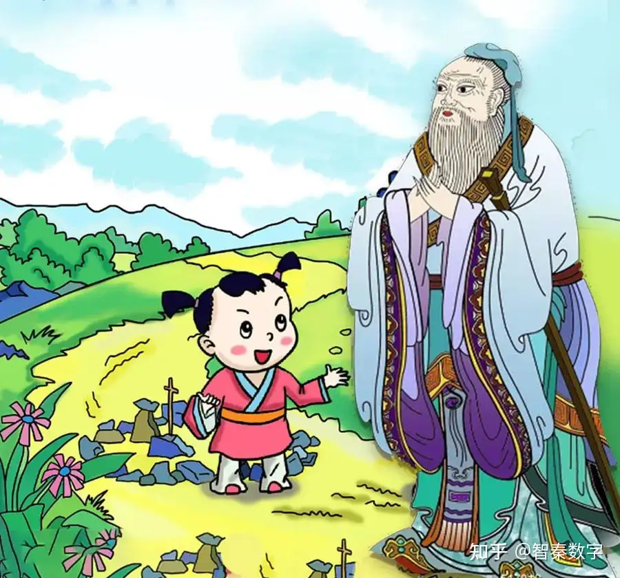 东方大师系列 孔子 知乎