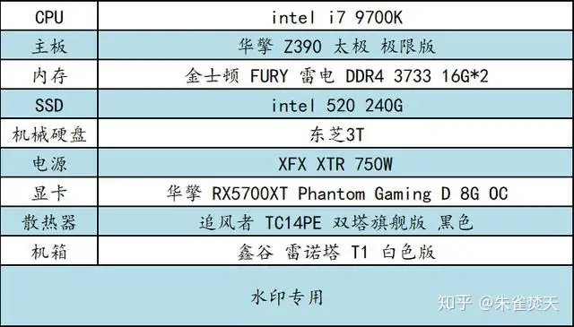 实战装机——i5 10400 有i7 9700K 几成功力？ - 知乎