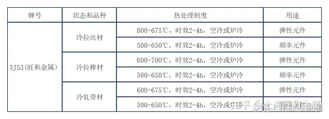 誠実】 三味線撥 天然高級素材使用 和楽器 - holdenbrand.com