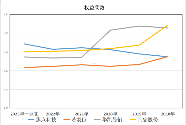 跨境电商公司排行榜 十个知名的跨境电商公司