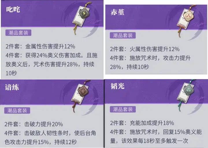 归龙潮装备有哪些 归龙潮潮品套装介绍