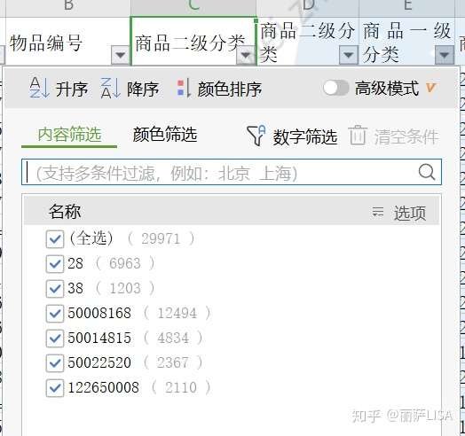 对 商品购买信息 进行描述统计分析 知乎