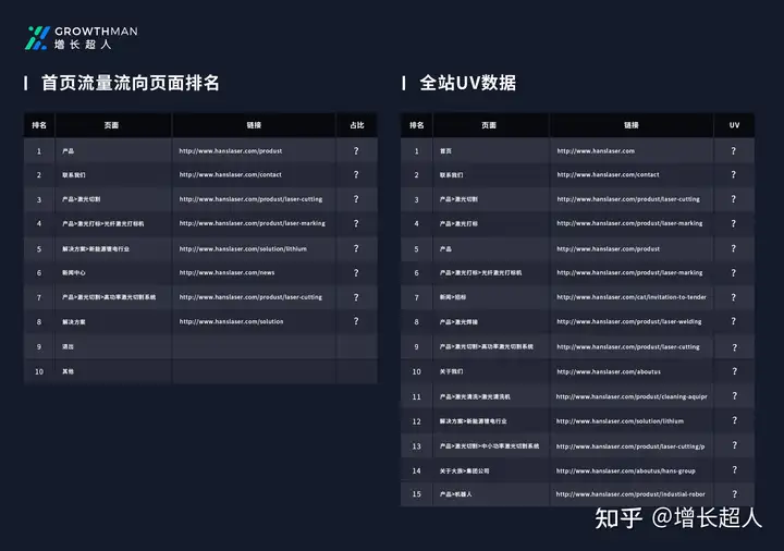 搭建网站哪个公司做得好？