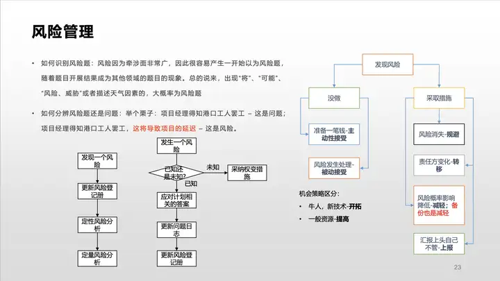 期盼已久的pmp证书总算拿到了！插图-1