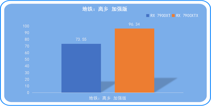 华擎显卡怎么样？华擎显卡是几线品牌