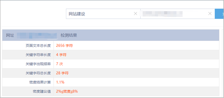 seo優化中關鍵詞的優化技巧_優化網站工具_網站關鍵字優化工具
