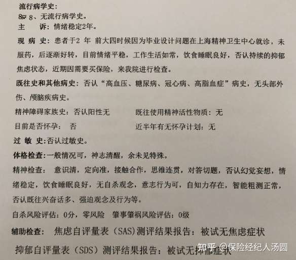 抑鬱症記錄該如何買保險?