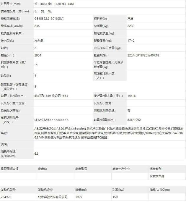 全新奇骏 奔驰c级领衔21上海车展十大必看新车 知乎