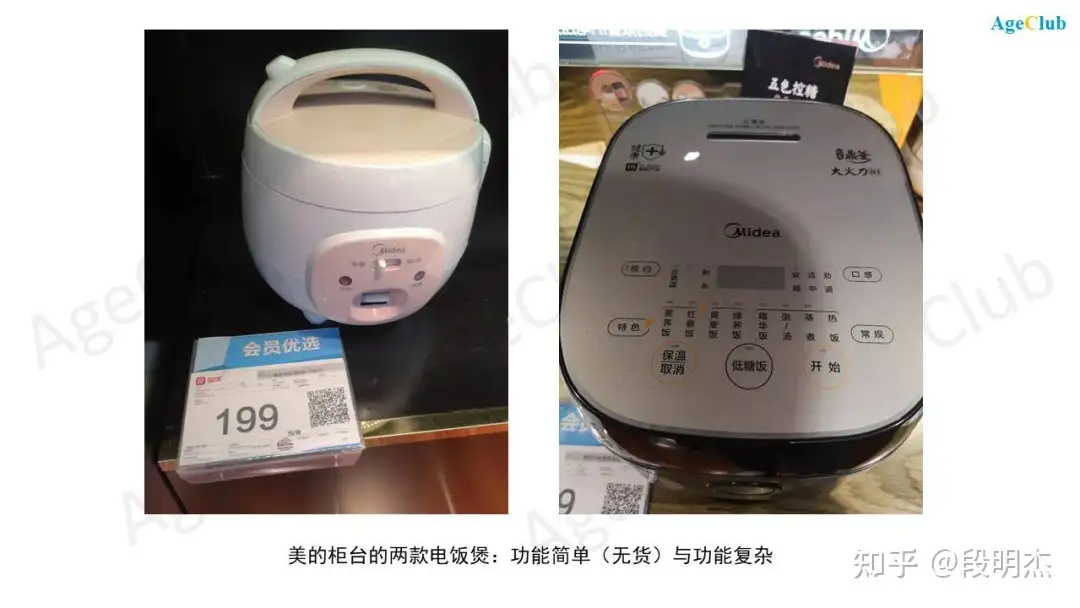 千亿老年家电市场亟待开发:美的/海尔/格力竞逐适老化,养老小家电蕴藏创新机会