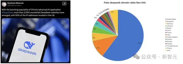 DeepSeek流量超Gemini登顶全球第二！马斯克挟xAI更强模型宣战