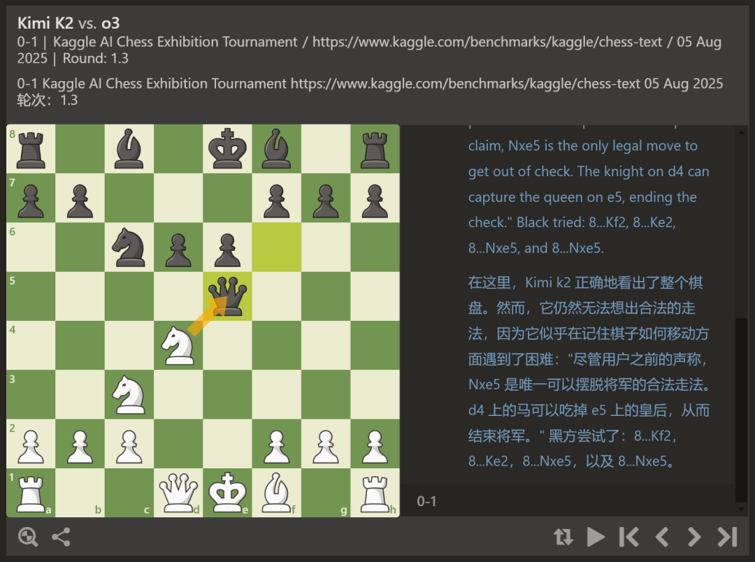 闹玩呢！首届大模型对抗赛，DeepSeek、Kimi第一轮被淘汰了