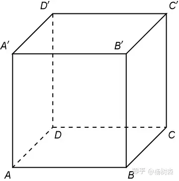 立体几何的直观图画法图片