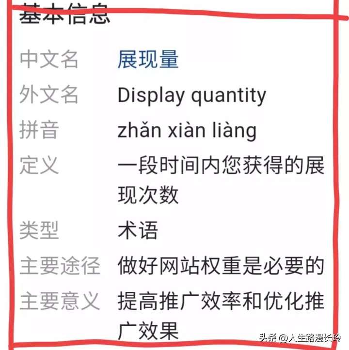 点击率是什么意思？点击量就是访客数吗