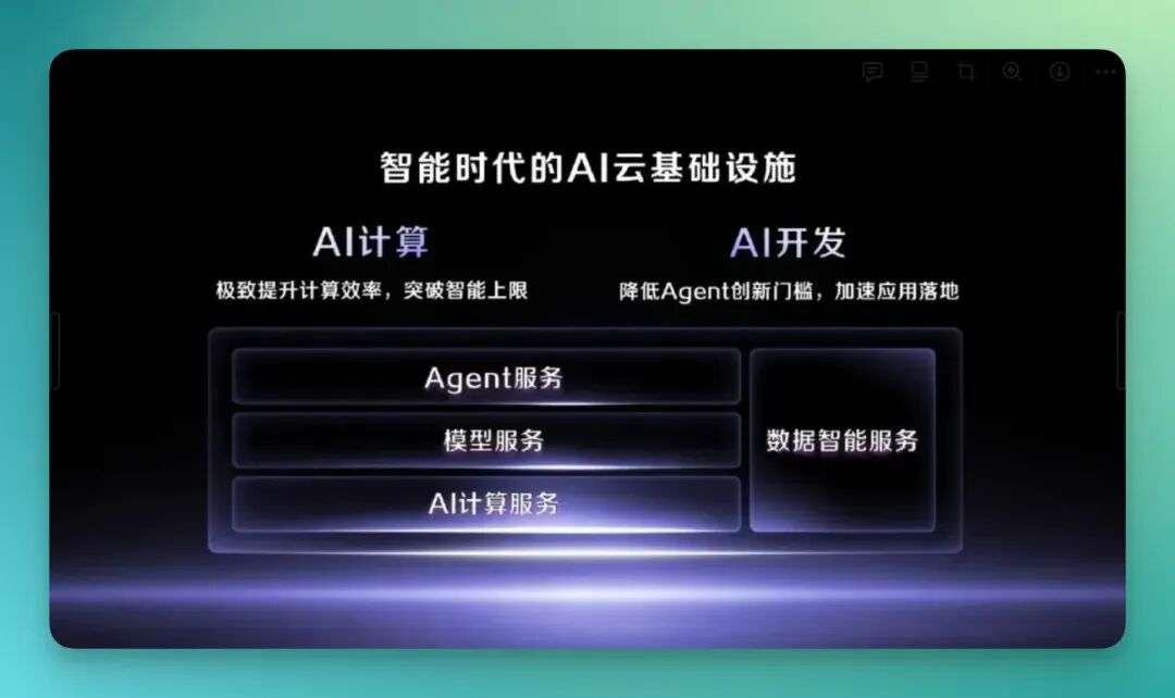 2025 年第 15 场 AI 开放麦：十字路口和朋友们聊到了这些…
