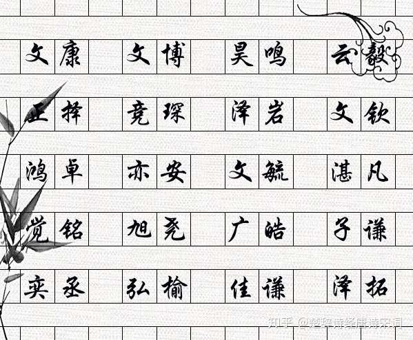 唐诗宋词姓季的女孩名字古风两个字诗经楚辞