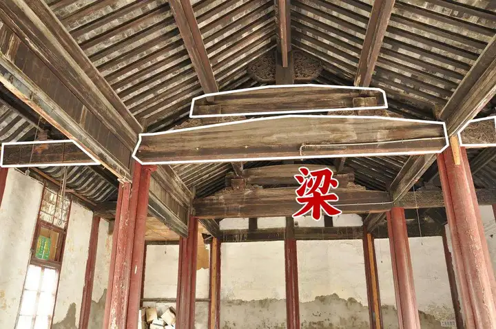 怎么判断中国古代建筑中的七架梁? - 知乎