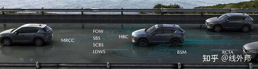 马自达就是不走寻常路 Cx 5黑骑士版 居然一点都不黑 知乎 马自达就是不走寻常路 Cx 5黑骑士版 居然一点都不黑 知乎