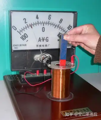 faraday(法拉第)发现电磁感应现象1834年,lenz(楞次)在分析实验的基础